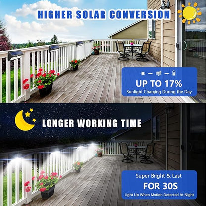 BAXIA TECHNOLOGY Solar Lights Outdoor, Wireless 100 LED Solar Motion Sensor Lights Waterproof Security Wall Lighting Outside for Front Door, Backyard, Steps, Garage, Garden (2000LM, 4PACK)