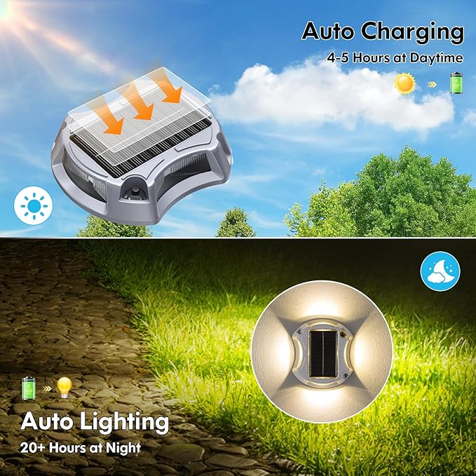 Bosceos Solar Driveway Lights Deck Dock Lights Outdoor 12 Pack, 9 Colors in 1, Pathway Light Solar Powered | Lumora