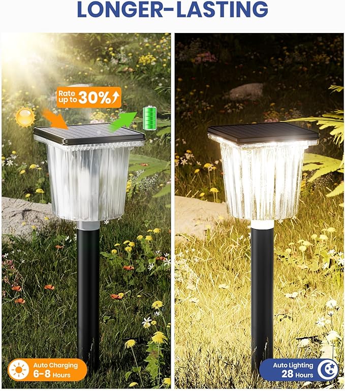 12-Pack Super Bright Solar Pathway Lights Outdoor Powered,Adjustable Warm&Cool White,Waterproof IP65 Solar Garden | Lumora