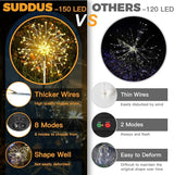 suddus Solar Garden Lights Outdoor Waterproof Decorative, 2Pack 150LED Firework Lights, Solar Fairy Lights for | Lumora