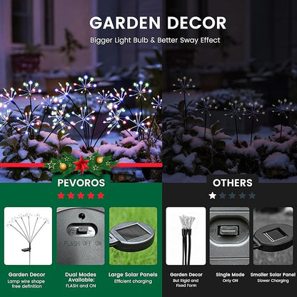Solar Garden Lights Outdoor, Solar Garden Decor, Solar Fairy Lights, Gardening Supplies, Solar Powered Lights Waterproof for Yard Patio, Fairy Decor Firwork(8 Pack Multi-Colored)