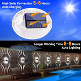 LYHOPE Solar Fence Lights Outdoor, IP65 Waterproof Solar Light for Outside, 6 Pack Deck Light for Backyard Railing | Lumora
