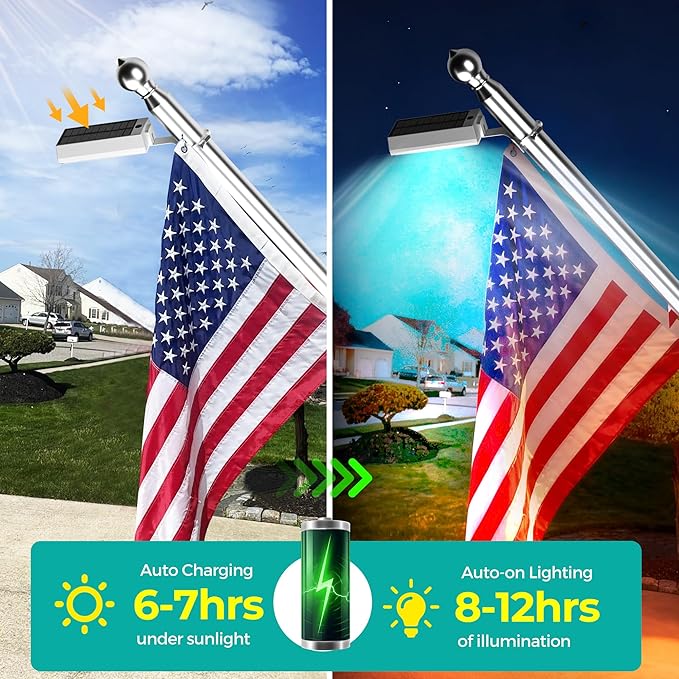 Solar Flag Pole Lights Outdoor 1 Pack, 48 LED Bright Flagpole Lighting 3 Color in 1 with Cool/Warm/Daylight White Modes, Auto On/Off, IP65 Waterproof for Outside House Garden RV Flags Decor