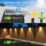YiLaie Solar Fence Lights Outdoor 3000K/4500K/6500K 3 Mode, IP67 Waterproof Fence Solar Lights Outdoor,2000mAh | Lumora