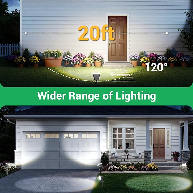 WdtPro Solar Spot Lights Outdoor for Tree, Sign, Mailbox, Solar Lights Outdoor Waterproof, Bright Landscape | Lumora