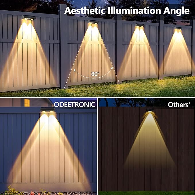 ODEETRONIC Solar Fence Lights Outdoor - 12 Pack RGB + Warm & Cool White Solar Deck Lights, 9 Fixed Color Changing | Lumora