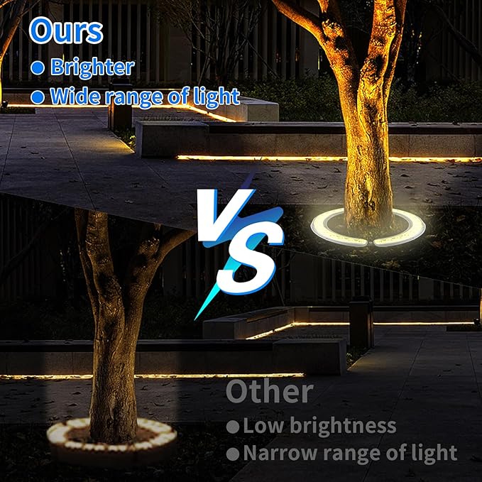 Solar Palm Tree Lights Outdoor, 32 LED 12W Landscape Spotlights for Big Trees, Super Bright 12000mAh Solar Flood | Lumora