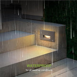 ASD LED Recessed Step Light Fixture, Dusk to Dawn Outdoor Stair Tread Lighting | 3CCT, Photocell, Waterproof, ETL | Lumora