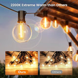 OHLUX Outdoor String Lights, 30FT G40 Globe LED Patio Lights with 17 Dimmable Plastic Bulbs(2 Spare), 2200K | Lumora