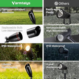 Black LED Outdoor Spotlights, Durable Low Voltage Landscape Lighting, Aluminum Waterproof Uplights for House | Lumora