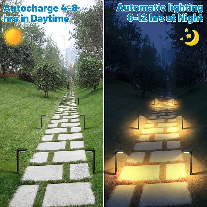 Sunvivo Solar Pathway Lights,2 Modes(Cool White or Warm White),Bright Solar Path Lights Outdoor Waterproof,Perfect | Lumora