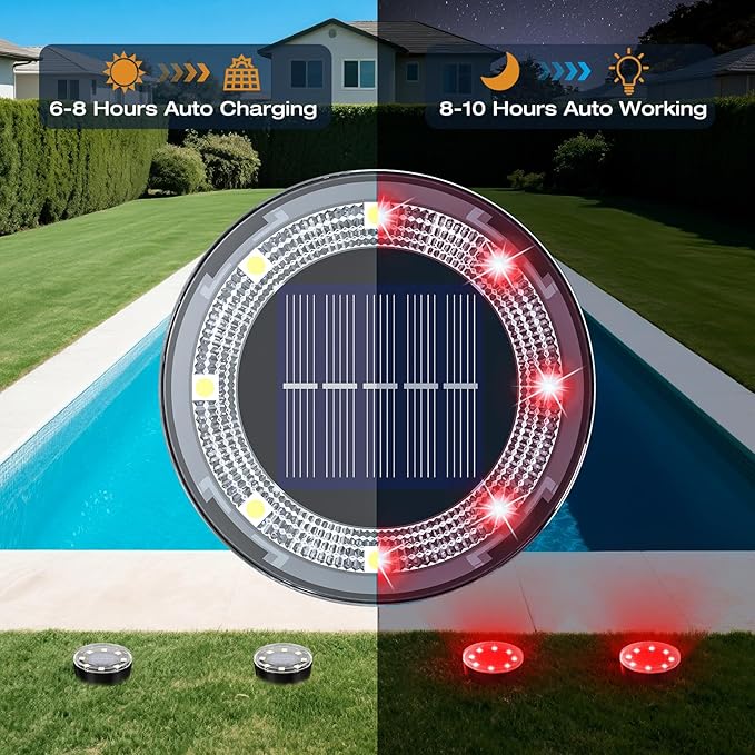 Mini Solar Ground Lights, 12 Pack Solar Lights Outdoor Waterproof, Upgraded LED Flat Landscape Lighting for Outside | Lumora