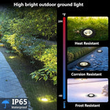 In Ground Lights Outdoor Lighting,IP65 Waterproof Well Light 120V 110V,7W 700lm,3CCT Selectable LED Landscape | Lumora