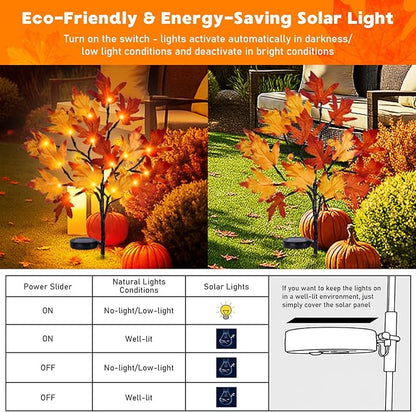 Fall Solar Pathway Lights 4PCS, Autumn Outdoor Harvest Decorations, Waterproof Maple Leaves Lights for Lawn Yard Garden Patio Walkway Driveway Landscape Lighting Auto On/Off