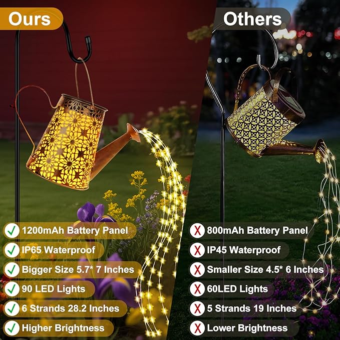Solar Watering Can with Lights, Large Waterproof Solar Outdoor Lights Decorative Metal Solar Garden Lights Solar | Lumora