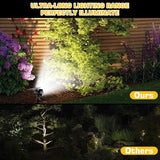 Kaxiida Solar Lights Outdoor Waterproof - 2025 Upgrade 3 Level Ultra Bright Spot Lights Uplights, LED Landscape | Lumora