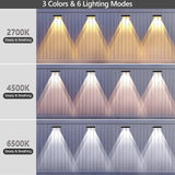 Brizled Solar Fence Lights, 20 Pack 3 Colors 6 Modes 250ml Outdoor Fence Solar Lights, IP65 Waterproof Outdoor Wall | Lumora