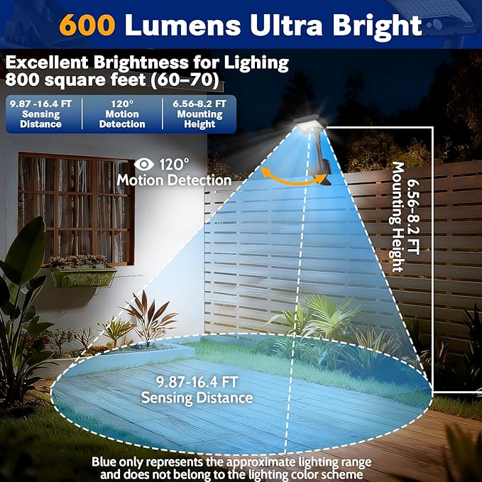 Pacify Clip On Solar Lights Outdoor, 92 LEDs 600LM 6000K Bright Solar Fence Lights with Motion Sensor, 360° Rotatable IP65 Waterproof 3 Modes Clamp Light for Deck Gutter Patio (2 Pack White Light)
