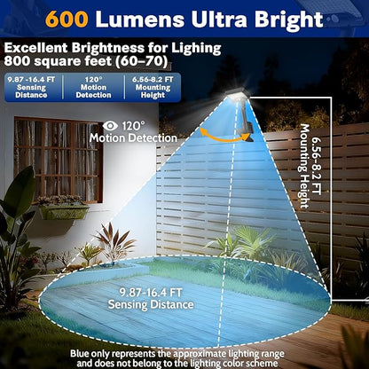 Pacify Clip On Solar Lights Outdoor, 92 LEDs 600LM 6000K Bright Solar Fence Lights with Motion Sensor, 360° Rotatable IP65 Waterproof 3 Modes Clamp Light for Deck Gutter Patio (2 Pack White Light)