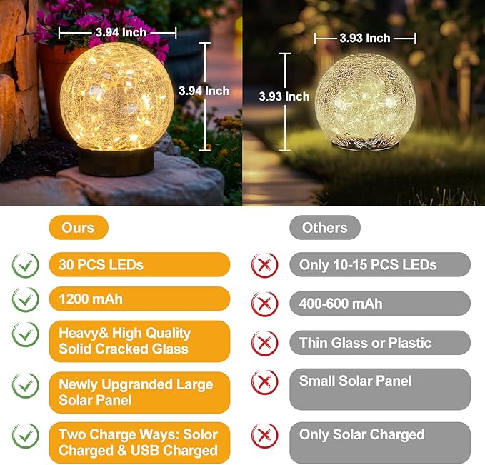 4 Packs Solar Globe Lights Outdoor USB Charged Garden Decor 3.94" Diameter 30LED 1000mAh Solar Globe Lights for Outdoor Indoor Mothers Day Gifts Holiday Decor(3.94'' Medium 4 Pack Warm White)