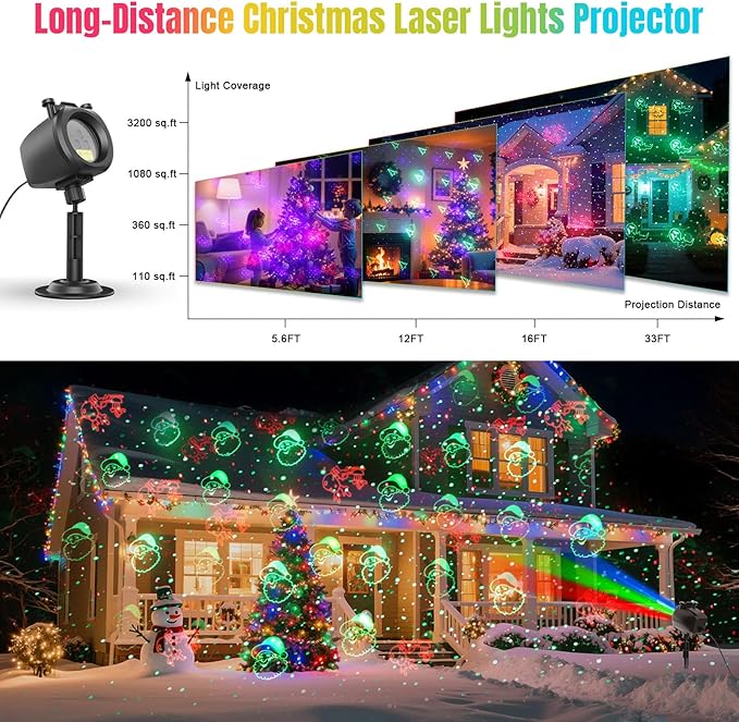 Christmas Laser Lights Projector Outdoor with 4 Dynamic Slides, 2-in-1 Moving RGB Firefly Laser Lights with Remote,Timer, Landscape Holiday Porjector for Window Wall