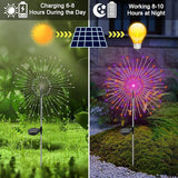 Solar Garden Lights Outdoor, 2 Pack 120 LED Twinkling Firework Lights Decorative with 2 Modes, Outdoor Waterproof | Lumora