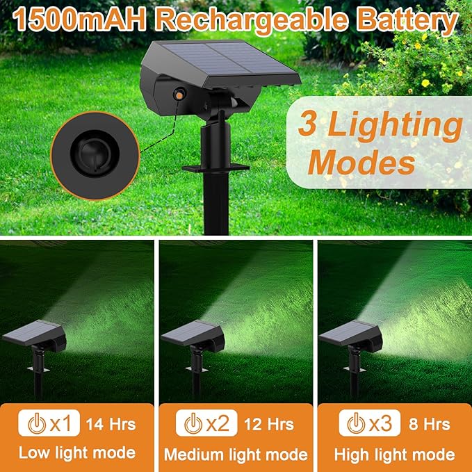 WELALO Solar Spot Lights Outdoor, [2 Pack/65 LED/3 Modes] Solar Landscape Spotlights, Solar Powered Security | Lumora