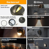 Gardenreet LED Step Lights - 12V Brass Low Voltage Deck Light Outdoor, Landscape Hardwired Waterproof, Antique | Lumora