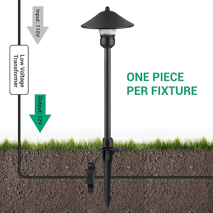 EDISHINE 20-Pack Low Voltage Wire Connector, Landscape Lighting Cable Connectors - Outdoor Security Flood Light | Lumora