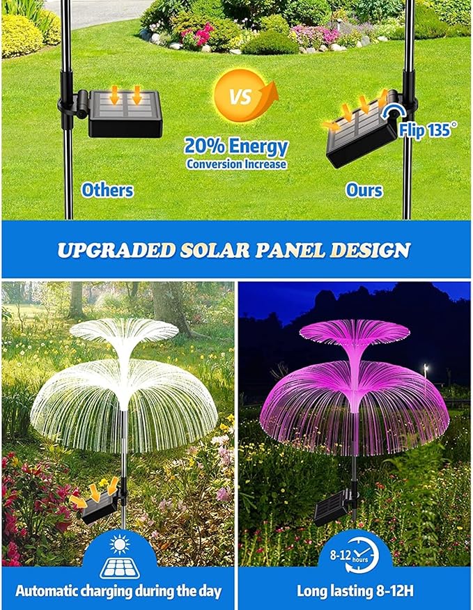 Outdoor Lawn Lamp Double Jellyfish Light 7 Colors Solar Garden Lights LED Fiber Optic Lights Outdoor Waterproof Decor Lamp for Lawn Patio Garden Lights (Color : Selection 3, Size : 1pcs)