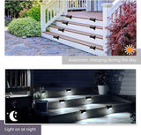 Tuanse 36 Pack Solar Deck Lights Outdoor Step Waterproof LED Stairs Lights Outside Fence Step for Pool Garden Wall | Lumora