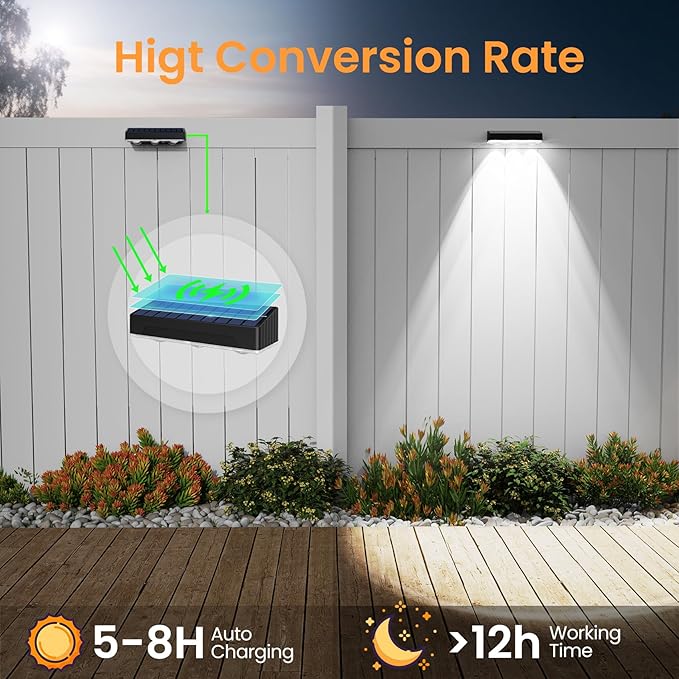 Solar Fence Lights Outdoor，Solar Wall Lights Outdoor Warm/Cool White + RGB Color Changing for Wall,Patio,Backyard,Railing Deck,Porchaily&Holiday Decorations(8Pack)
