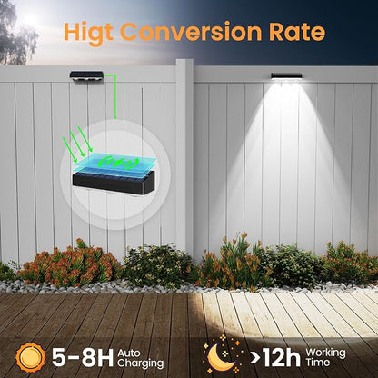 Solar Fence Lights Outdoor，Solar Wall Lights Outdoor Warm/Cool White + RGB Color Changing for Wall,Patio,Backyard,Railing Deck,Porchaily&Holiday Decorations(8Pack)