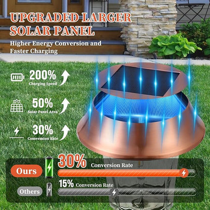 Solar Garden Lights Outdoor Waterproof, Stainless Steel & Glass Path Lamps, 12-25 LM Dimmable Dusk to Dawn Solar Powered LED Lighting, IP65 Outside Decor for Poolside, Driveway, Backyard, 4 Pack