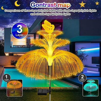 Solar Garden Lights 3 Pack New Upgraded Solar Lights Outdoor Waterproof 3 Layers 7 Color Changing Jellyfish Butterfly Decorations for Garden Yard Gifts for Women