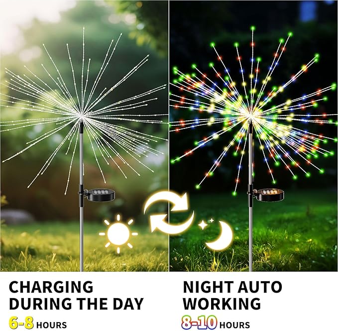 Solar Garden Lights Outdoor Waterproof (2 Pack),Solar Landscape Lighting,420LED Firework,Lights for Garden, Pathway, Party & Christmas,Multicolor