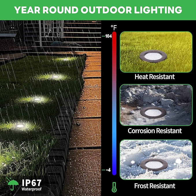 Landscape Well Light Kit, 8 Pack LED Low Voltage In Ground Lights and 100W Transformer and 100FT Cable and 30 Wire | Lumora