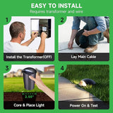 In Ground Landscape Lighting Low Voltage - 2700K-5000K 5 Color Selectable LED IP67 Well Lights, Turret Top 12V | Lumora
