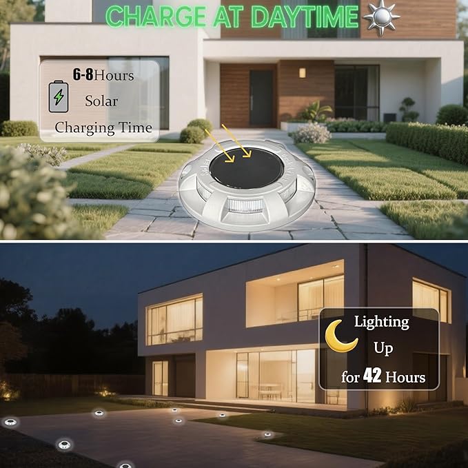 6 Pack Solar Driveway/Solar Deck Marine/ LEDs Dock Lights Solar Powered Warning Step Light Outdoor Waterproof with | Lumora