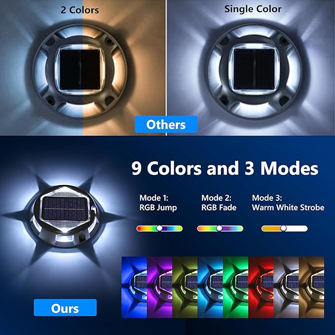 Solar Deck Light Outdoor, 6 Pack 9 Colors in 1 Solar Driveway Dock Lights, IP67 Waterproof Solar Powered Outdoor | Lumora