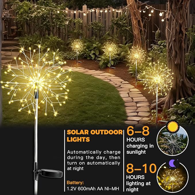 suddus Solar Garden Lights Outdoor Waterproof Decorative, 2Pack 150LED Firework Lights, Solar Fairy Lights for | Lumora