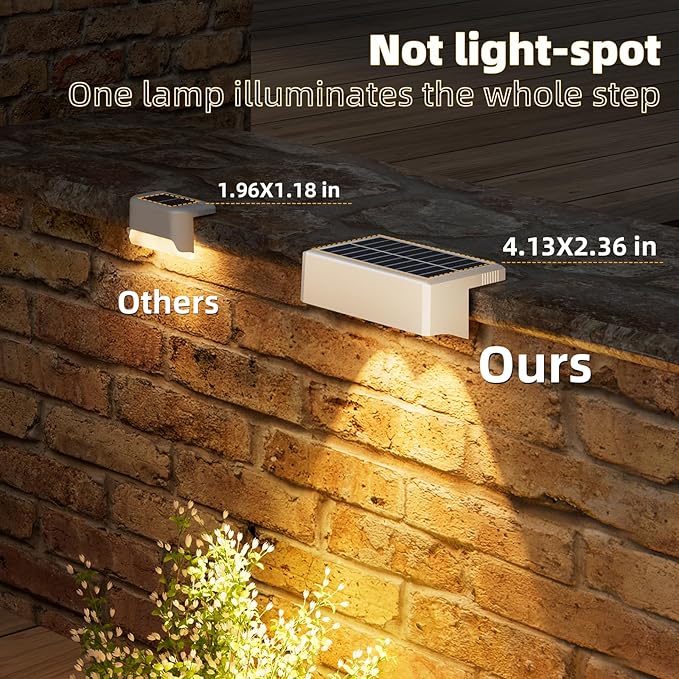 VOLISUN Solar Deck Lights 12 Pack, Warm White, Cool White and RGB Color Glow LED Large Size Lamp, IP65 Waterproof | Lumora