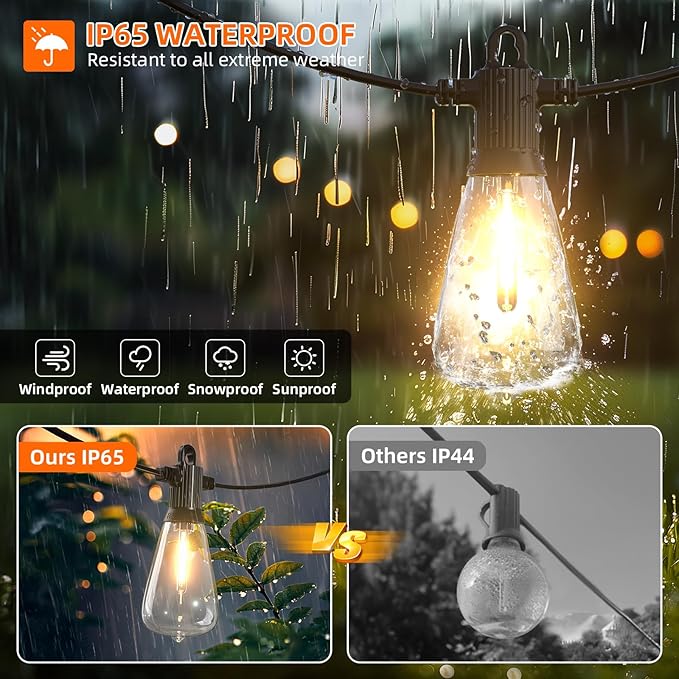 Kawaya Outdoor Lights String LED Patio Lights: 150FT Waterproof Commercial Grade Vintage String Lights for Outside | Lumora