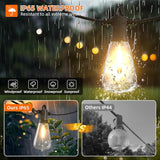 Kawaya Outdoor Lights String LED Patio Lights: 150FT Waterproof Commercial Grade Vintage String Lights for Outside | Lumora