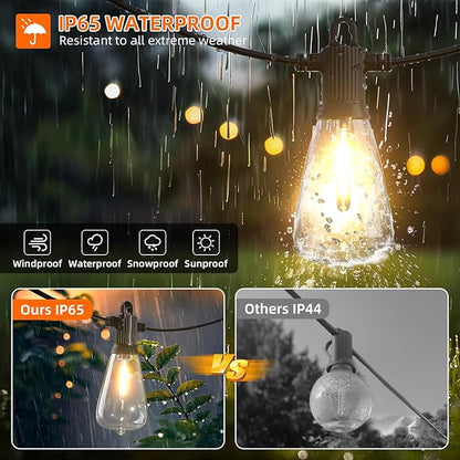 Kawaya Outdoor Lights String LED Patio Lights: 150FT Waterproof Commercial Grade Vintage String Lights for Outside - 72+3 Shatterproof ST38 Edison Bulbs for Porch Bistro Backyard Cafe (75FTx2)