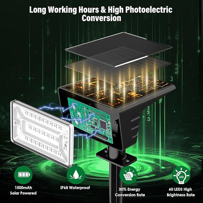 Solar Spot Lights Outdoor with 7 Lighting Modes RGB, 2 Pack Solar Color Changing Lights IP68 with 29 LED & Auto On/Off, Multicolor Outdoor Lights for Outside, Garden, Yard(Multicolor)