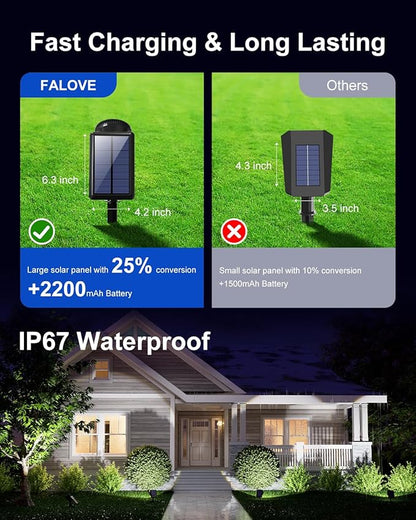 Solar Powered Sunset Spotlight Outdoor Waterproof Spot LED Accent Landscape Uplight for Outside Trees, House Flag, Sculptures, Lawn, Wall, Yard and Garden, Independently Adjustable Light & Panel