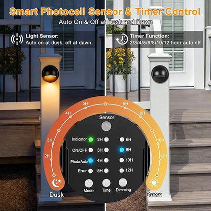 Low Voltage LED Deck Lights Kit with Transformer Timer, Dusk-to-Dawn Outdoor Step Lights Waterproof IP67, Warm White, Surface Mount Stair Lights for Deck, Patio, Railing, Fence (6 Pack)