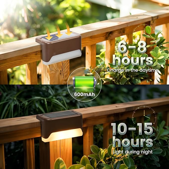 SOLPEX Solar Deck Lights Outdoor, Solar Fence Lights Waterproof LED Step Light for Outside, Garden, Stair, Patio | Lumora