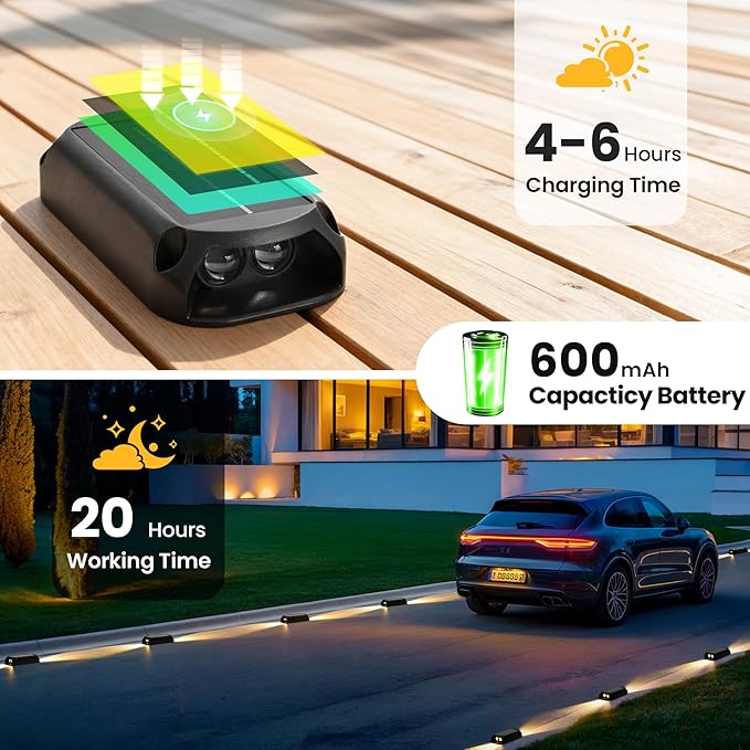 SOLPEX Solar Deck Lights, Solar Driveway Dock Lights Outdoor, IP65 Waterproof Step Light, 2700K/ 4000K/ 6600K 3 Modes Led Light for Stair, Pathway, Patio, Yard, Ground, 12 Pack